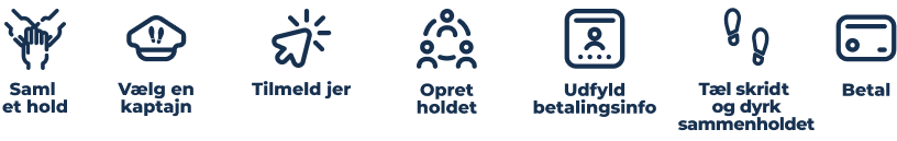 registration-infografic