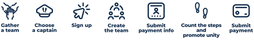 registration-infografic